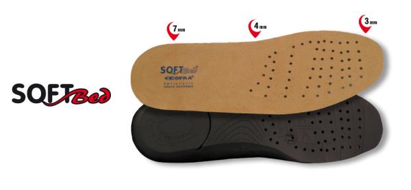 Softbed Insole